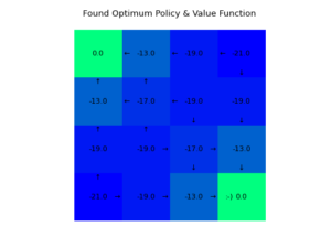 Optimal policy and value function