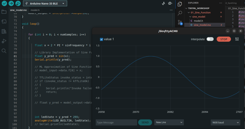 Sine Function in TinyML