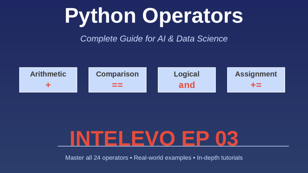 Operators in Python