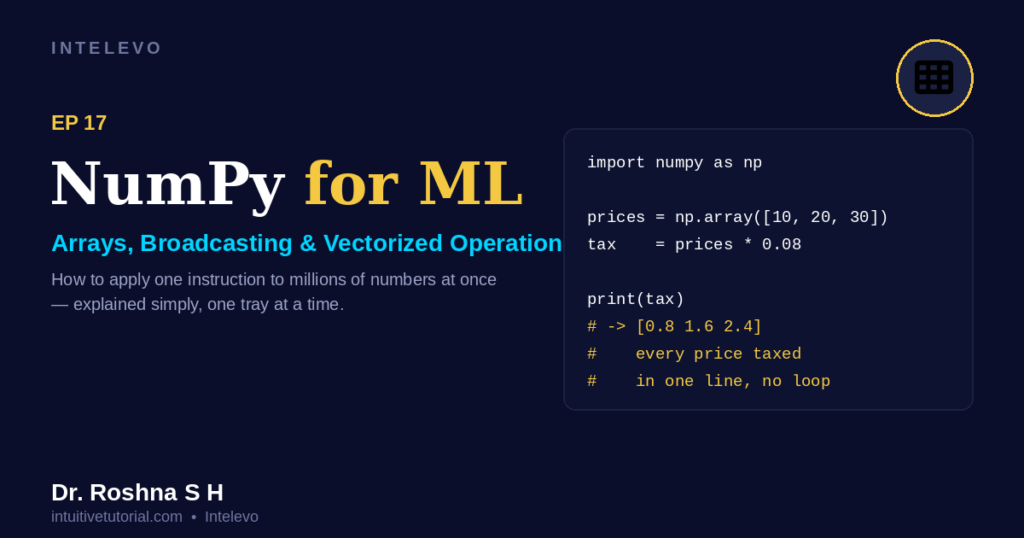 NumPy for machine learning