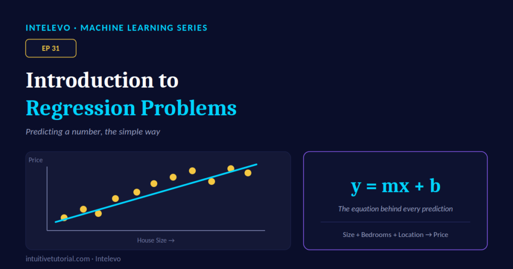 Regression in machine learning