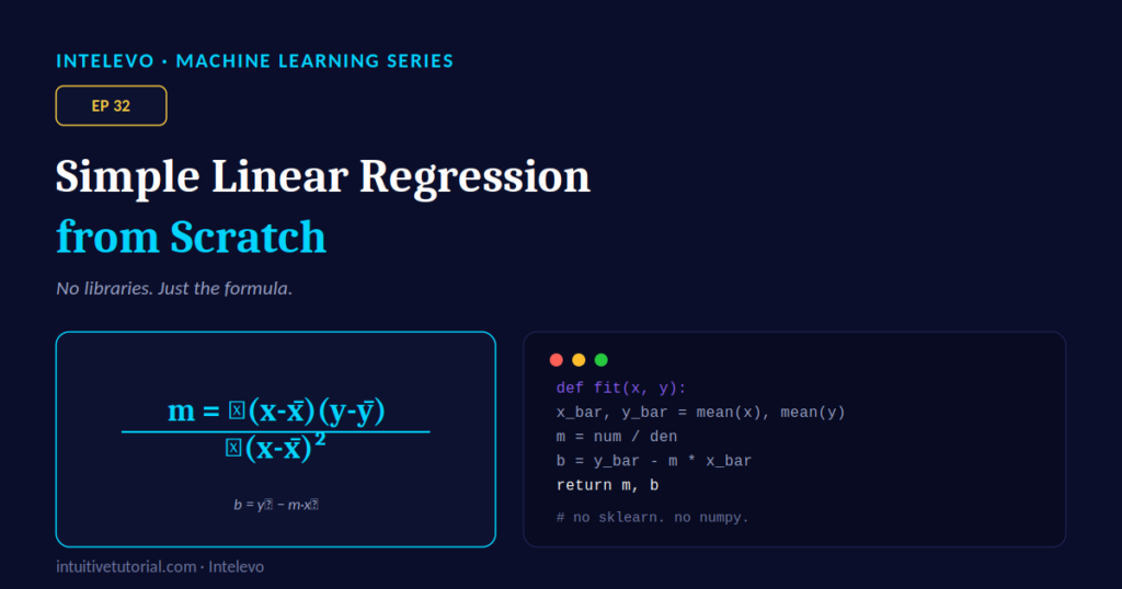 Linear regression from scratch
