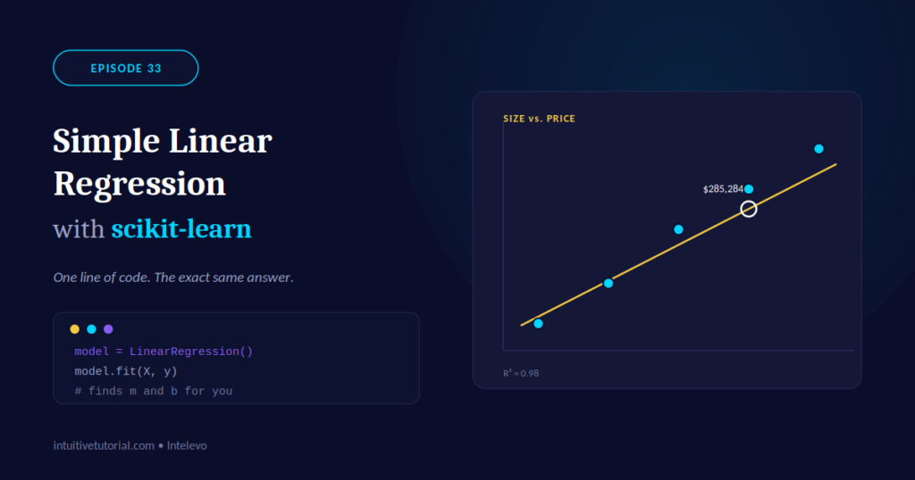 simple linear regression with scikit-learn