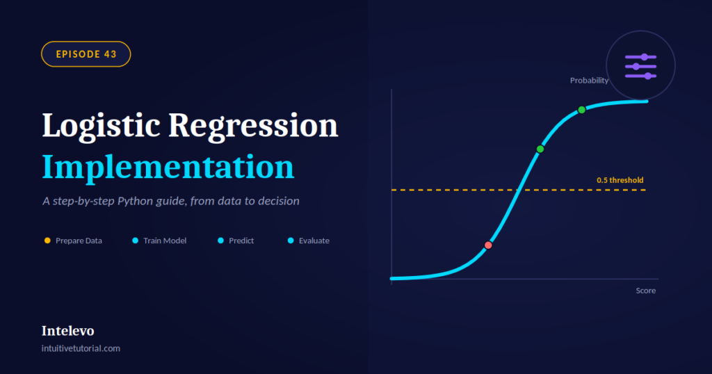 Logistic regression in Python