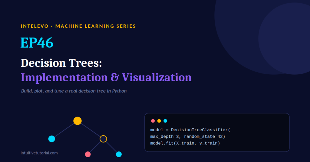 decision tree implementation in Python