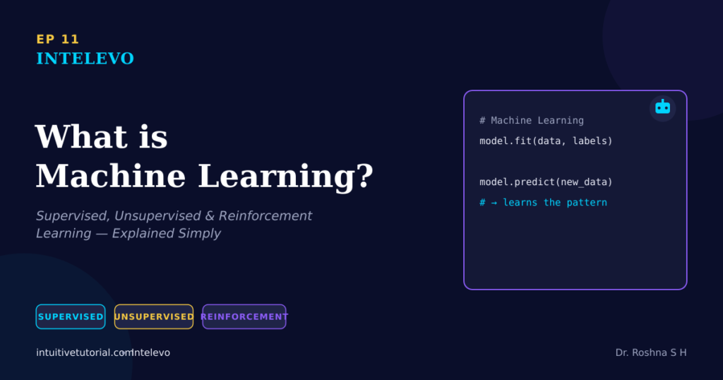 Types of machine learning