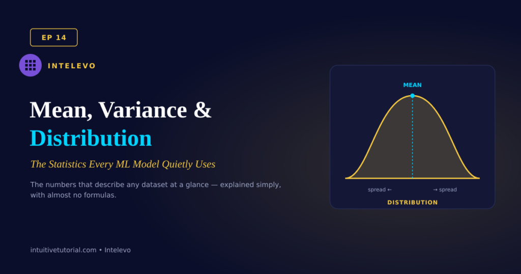 mean variance and distribution