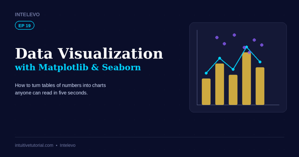 data visualization with matplotlib and seaborn