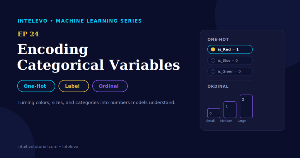 Encoding categorical variables
