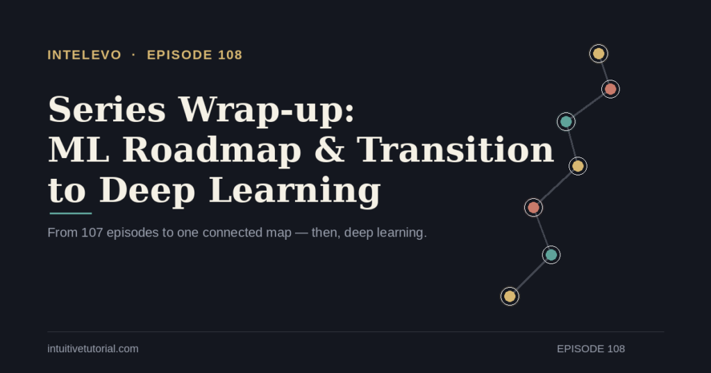 Machine Learning Roadmap
