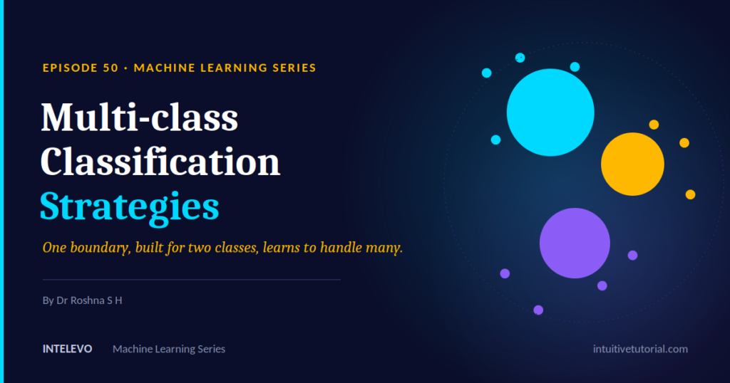 Multi-class classification strategies