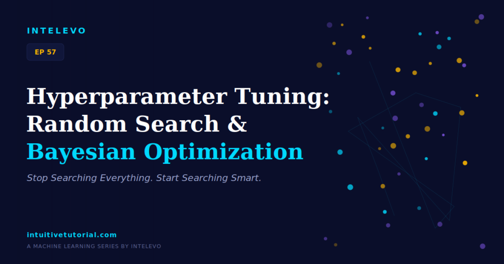 Random Search and Bayesian Optimization