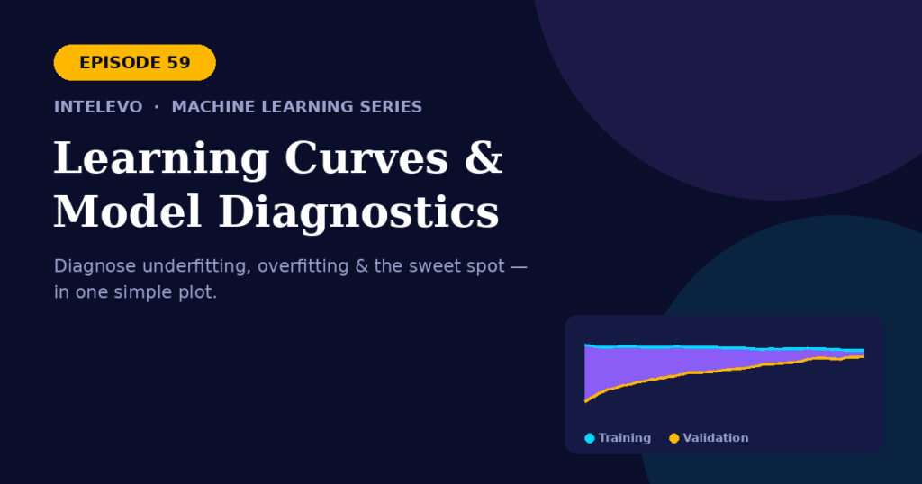 learning curves in machine learning