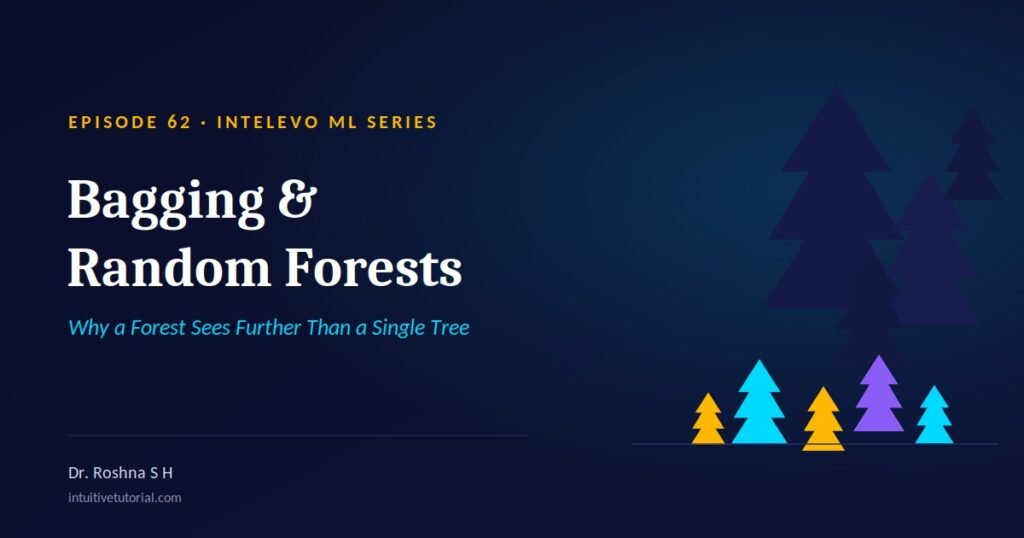 Random Forest Algorithm