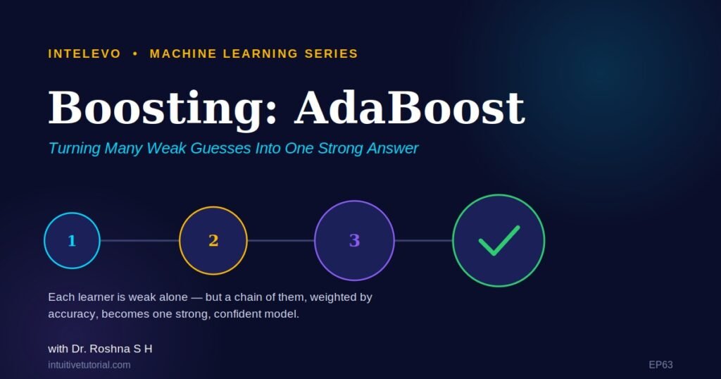 AdaBoost algorithm