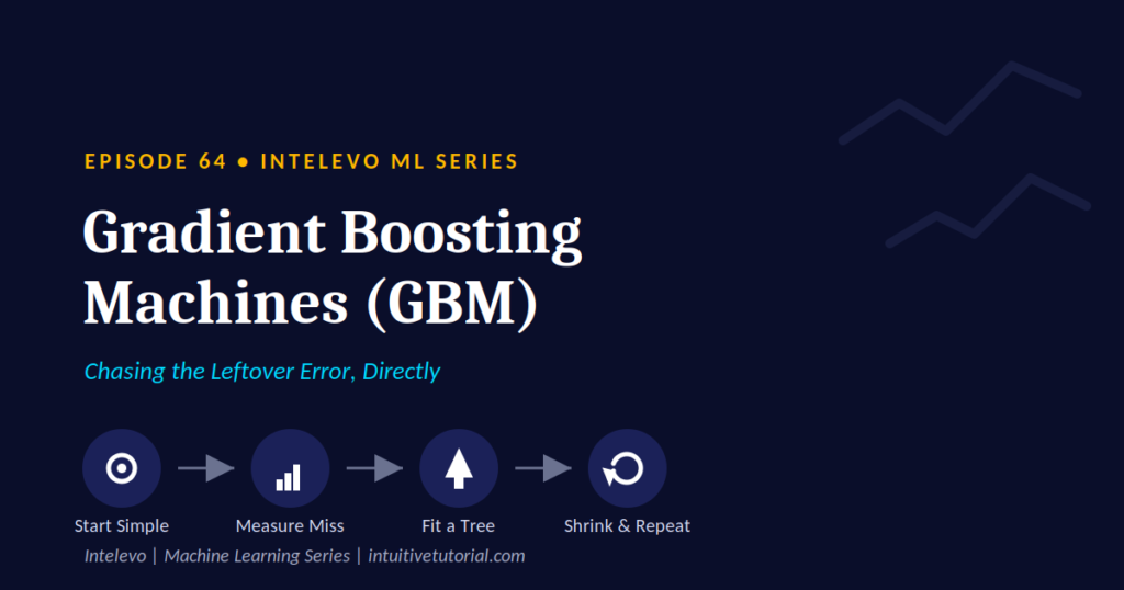 Gradient Boosting Machines