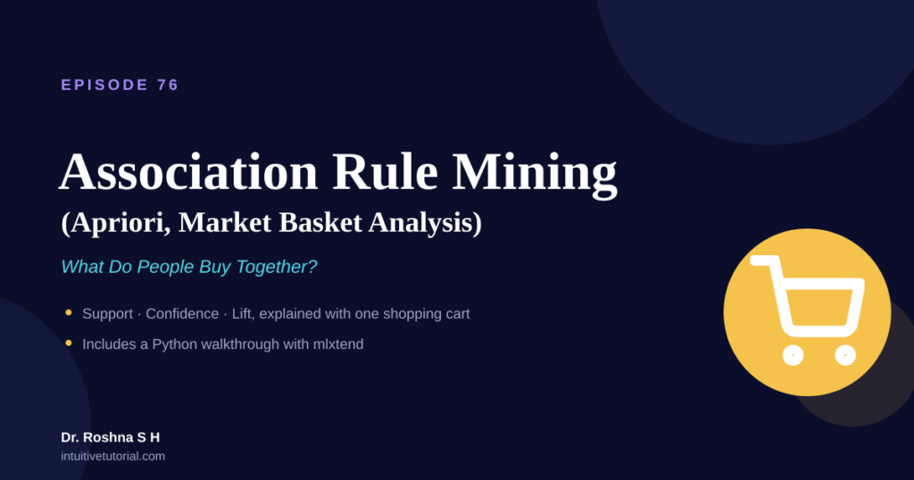 Association Rule Mining