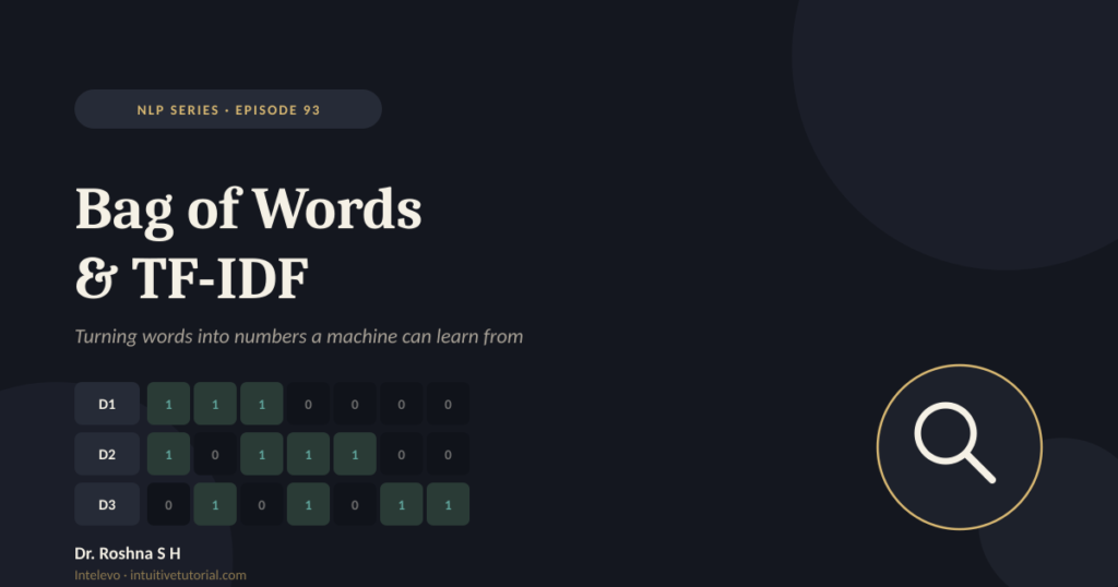 Bag of Words and TF-IDF