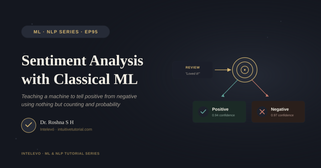 Sentiment Analysis with Classical ML