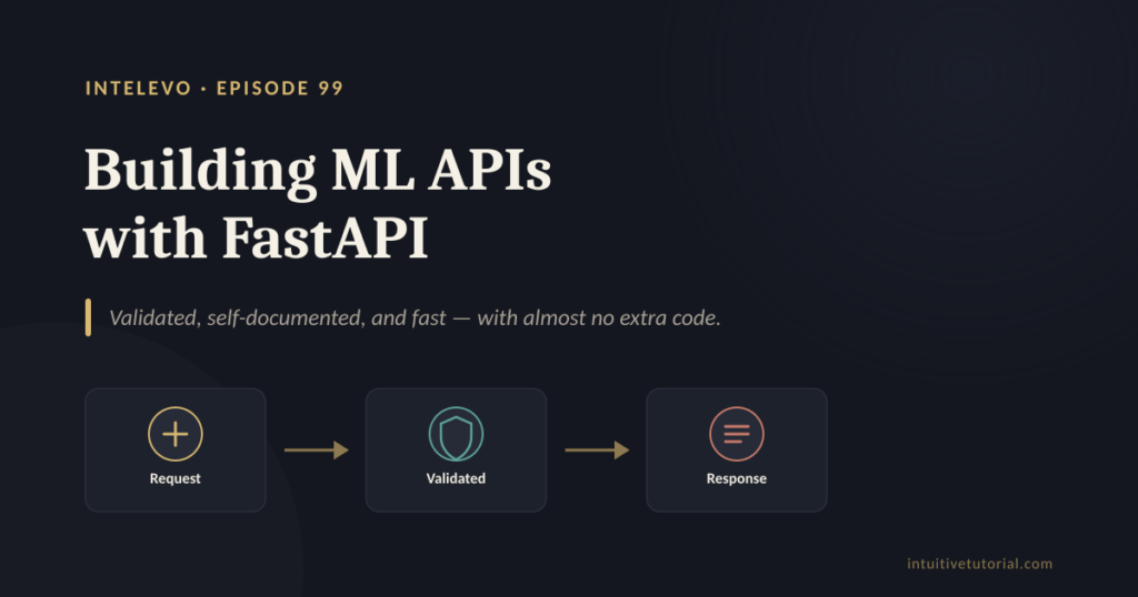 Building ML APIs with FastAPI