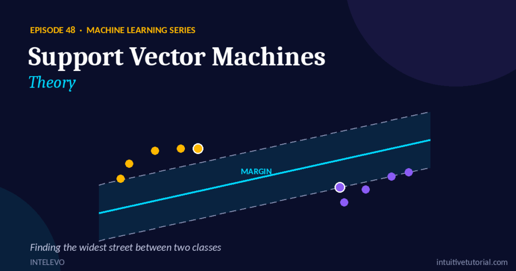 Support Vector Machines
